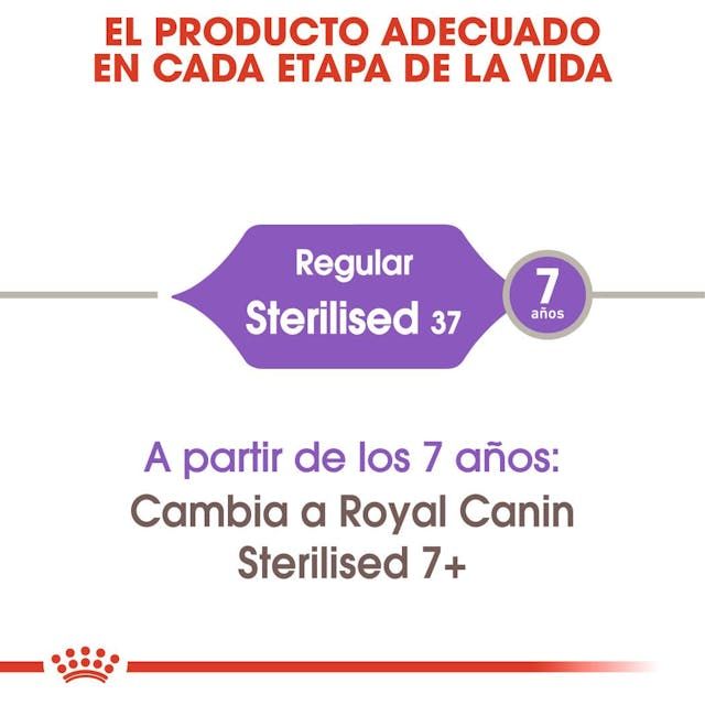 ROYAL CANIN Sterilised 37 2 kg - Imagen 4