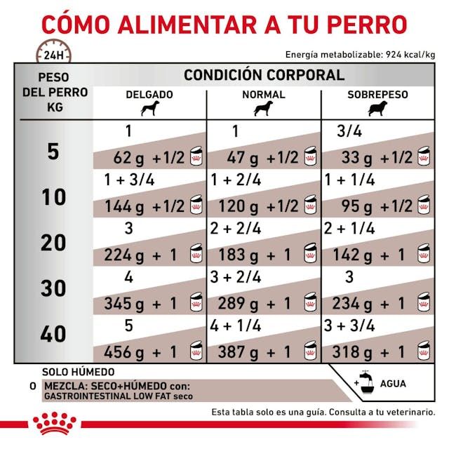 Gastro Intestinal Low Fat (paté)  420 gr - Imagen 5
