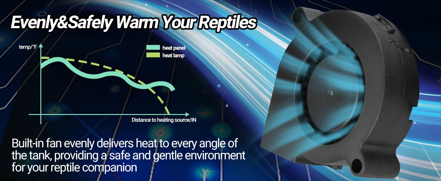 REPTIZOO Panel calefactor con ventilador 60W - Imagen 13
